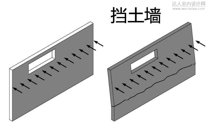 挡土墙.jpg