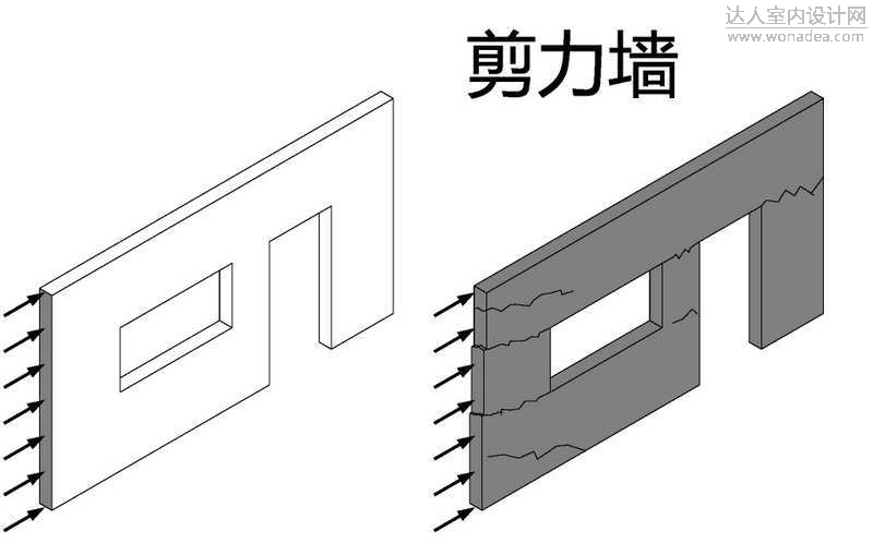 剪力墙.jpg