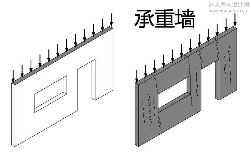承重墙.jpg