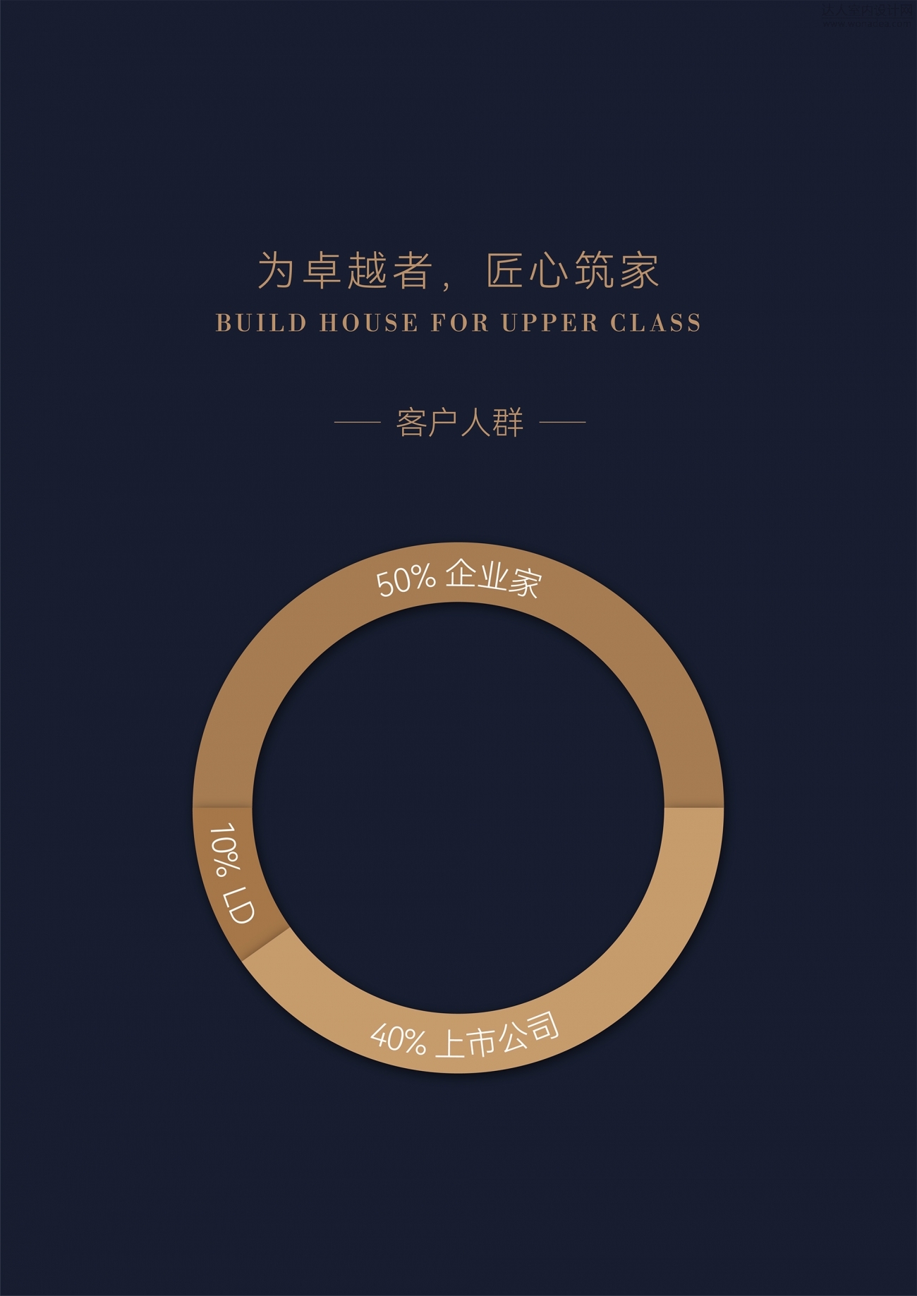 3-客户人群.jpg