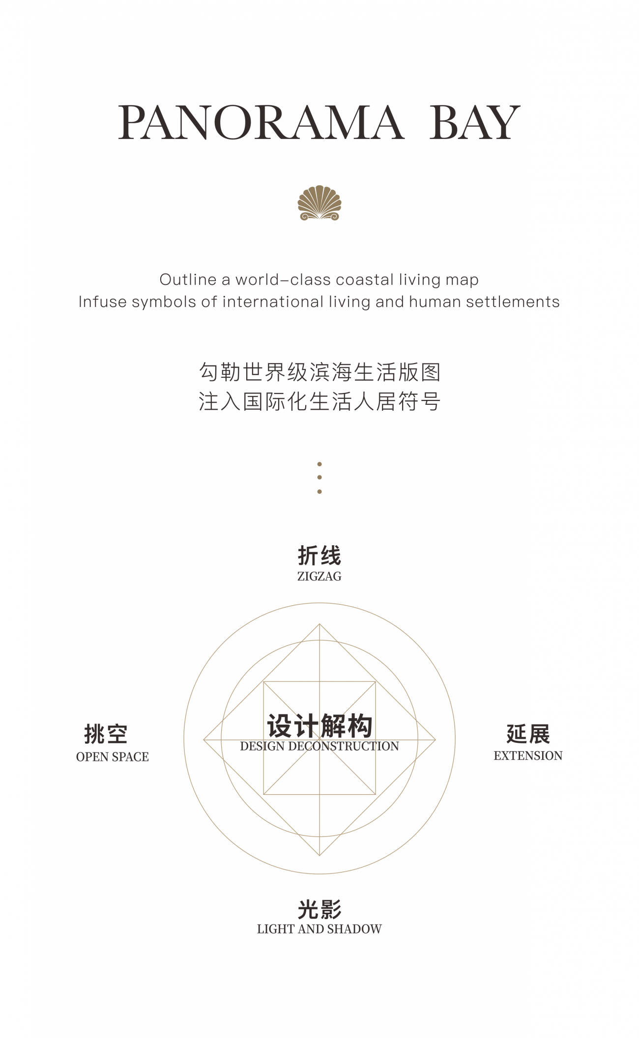 李益中设计 | 大连华润澐璟
