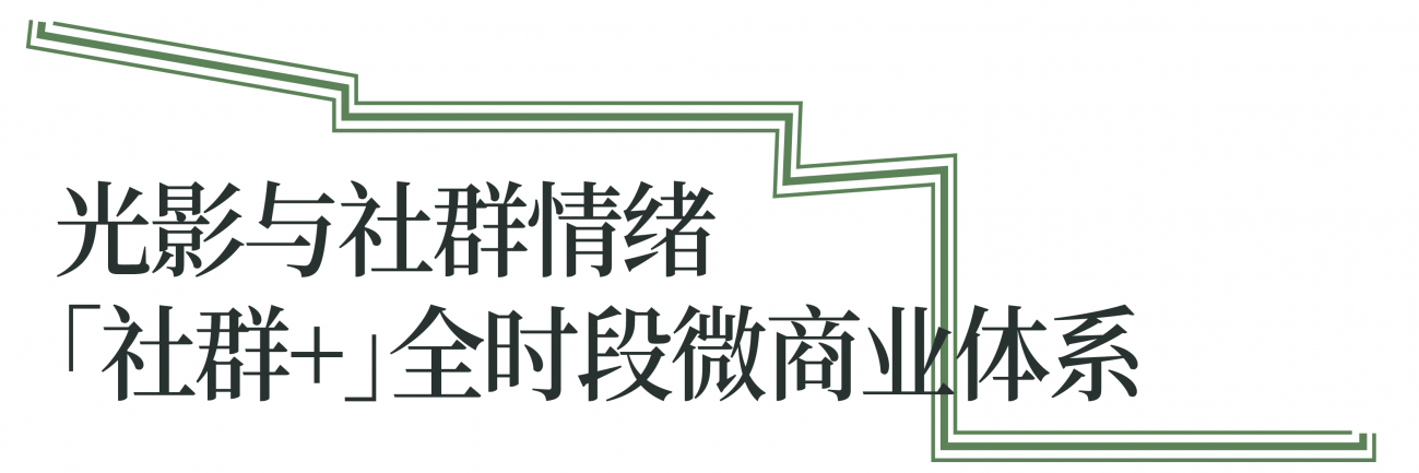 矩阵纵横 | 华润置地上海中环置地中心望雲项目咖啡BOX